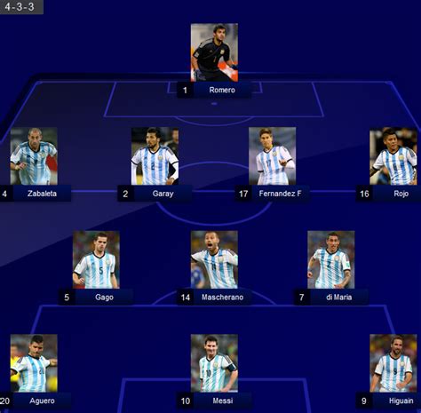 argentina national football team line up